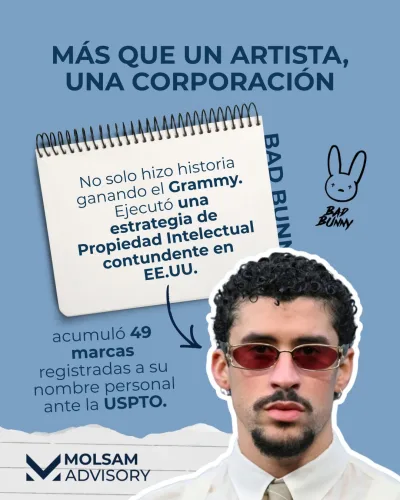 El primer Grammy en español fue histórico, pero sus 49 marcas registradas fueron estratégicas: la lección de Bad Bunny
