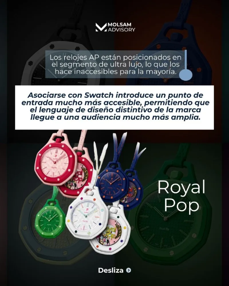 Un reloj de 35,000 dólares en una marca masiva: la estrategia detrás - imagen 2